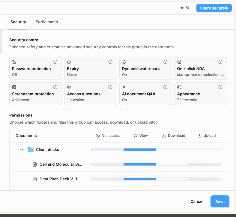 Security control panel showing password protection, expiry, dynamic watermark, one-click NDA, screenshot protection, access questions, AI document Q&A, and appearance, plus per-folder permissions table