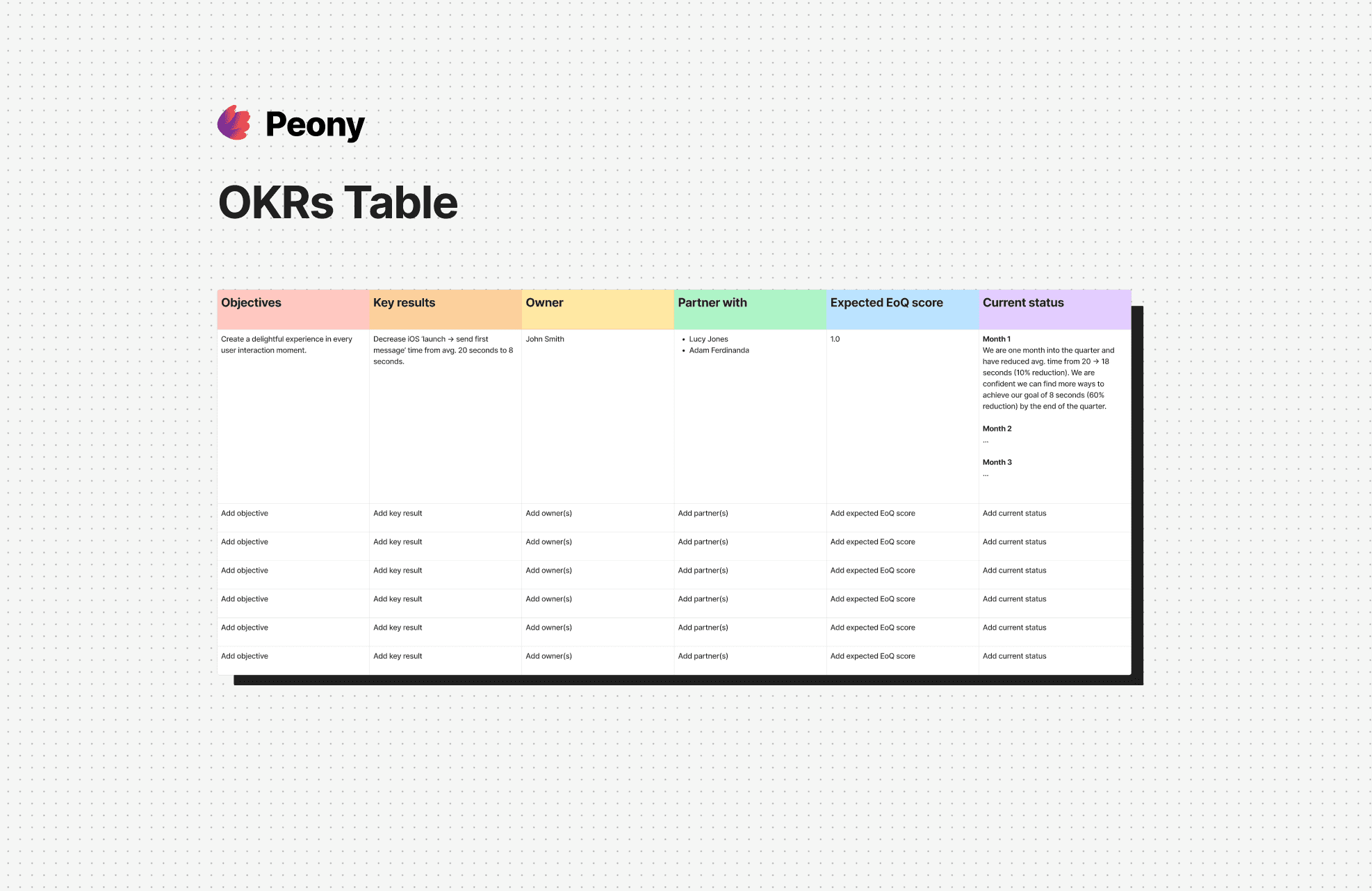 OKRs Template template preview