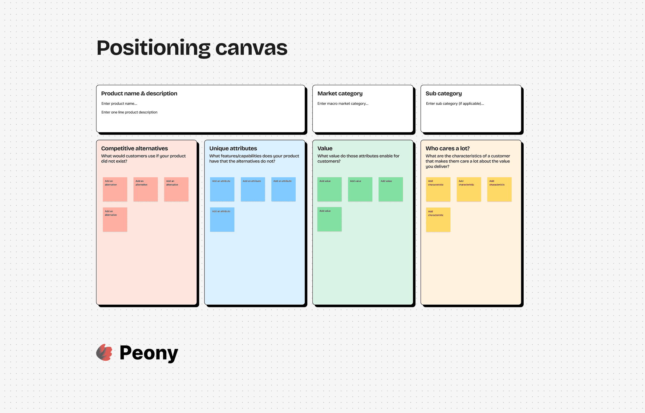 Positioning Canvas template preview
