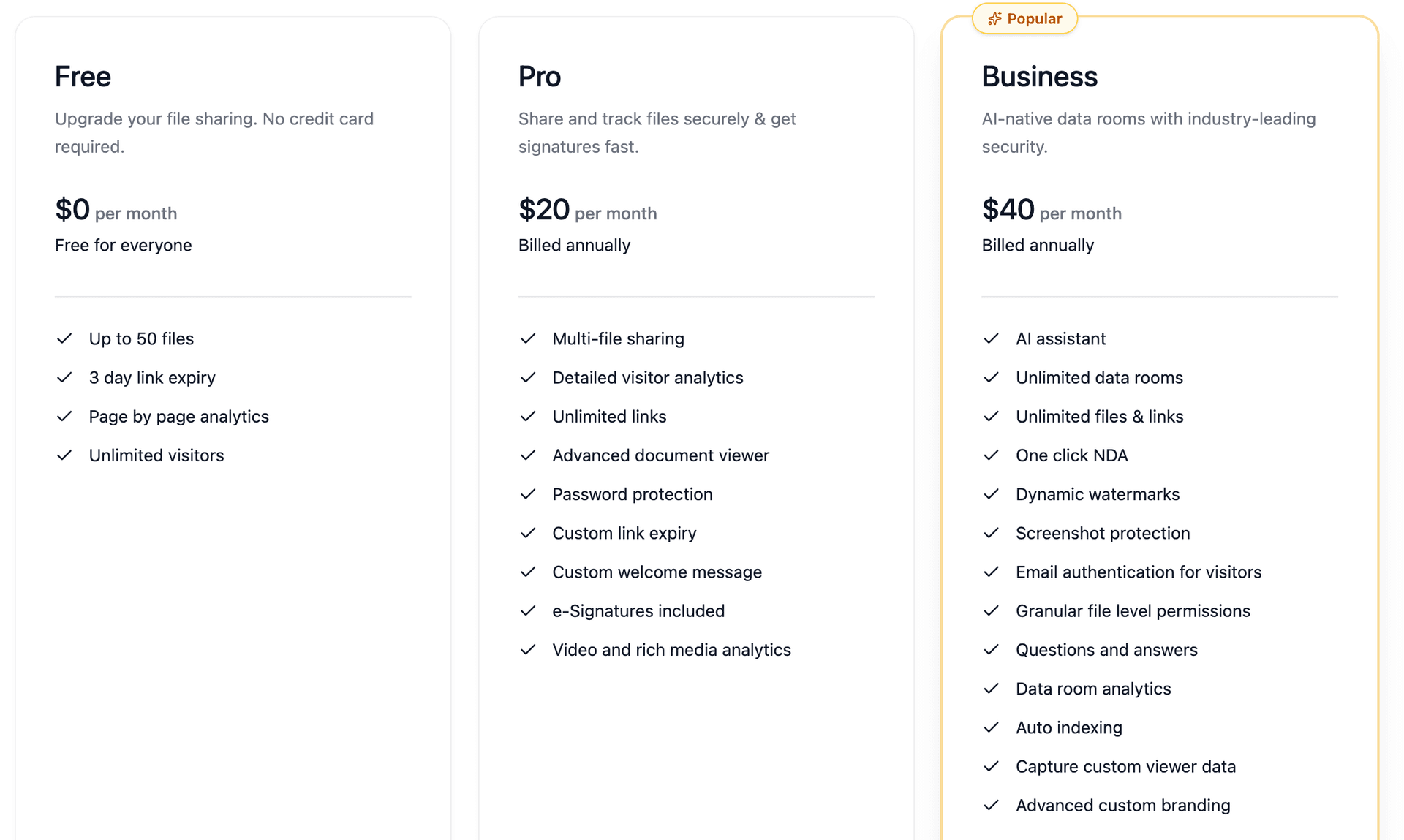 Peony pricing for founders raising seed to Series B — Pro at $20/admin/month and Business at $40/admin/month, with AI auto-indexing, page-level analytics, NDA gates, dynamic watermarks, screenshot protection, personalized links, and Smart Q&A included on Business