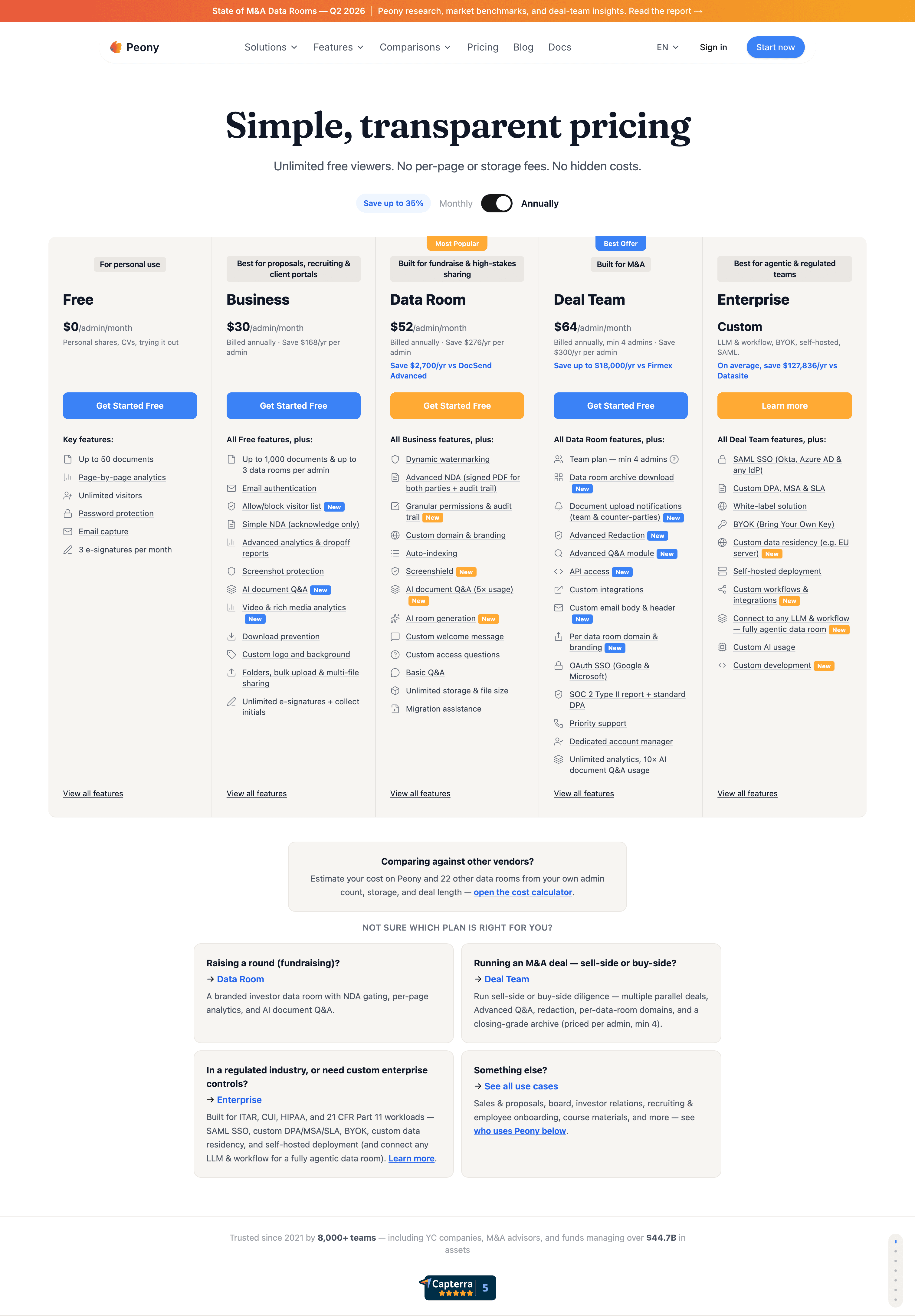 Peony transparent pricing — Free, Business, Data Room, Deal Team, and Enterprise plans