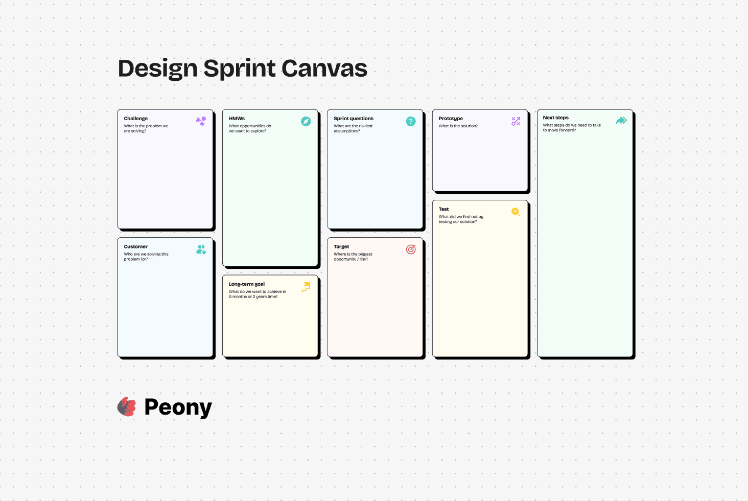User Story Map template preview